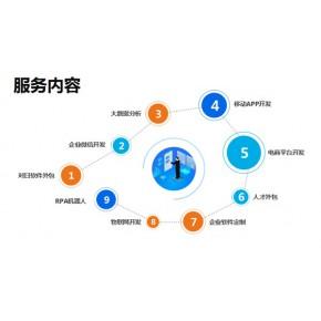 軟件外包it人才外派離岸開發odc信必優外包和離岸外包讓你大開眼界